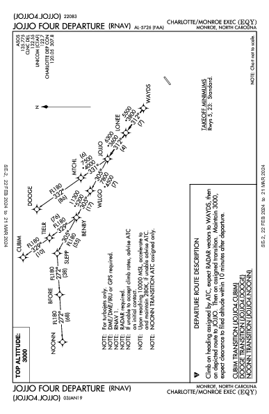 Charlotte/Monroe Exec Monroe, NC (KEQY): JOJJO FOUR (RNAV) (DP)