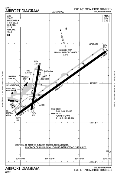 Erie Intl/Tom Ridge Fld Erie, PA (KERI): AIRPORT DIAGRAM (APD)