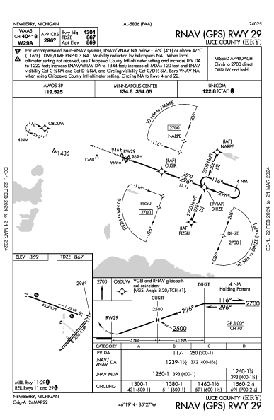 Luce County Newberry, MI (KERY): RNAV (GPS) RWY 29 (IAP)