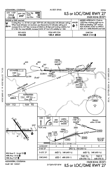 Esler Rgnl Alexandria, LA (KESF): ILS OR LOC/DME RWY 27 (IAP)