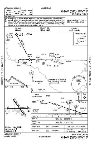 Esler Rgnl Alexandria, LA (KESF): RNAV (GPS) RWY 09 (IAP)