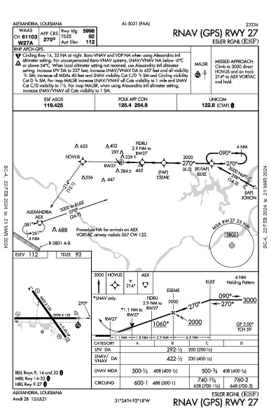 Esler Rgnl Alexandria, LA (KESF): RNAV (GPS) RWY 27 (IAP)