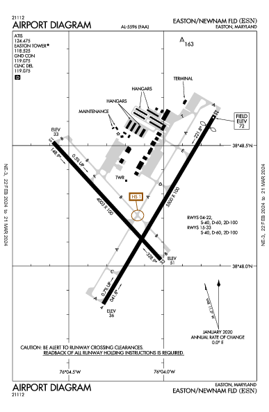 Easton/Newnam Fld Easton, MD (KESN): AIRPORT DIAGRAM (APD)