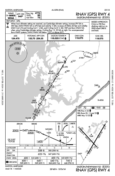 Easton/Newnam Fld Easton, MD (KESN): RNAV (GPS) RWY 04 (IAP)