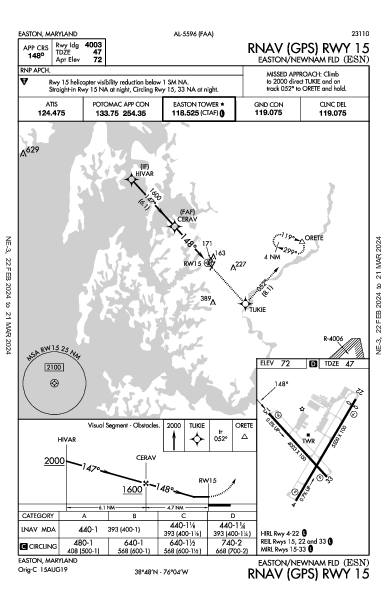 Easton/Newnam Fld Easton, MD (KESN): RNAV (GPS) RWY 15 (IAP)