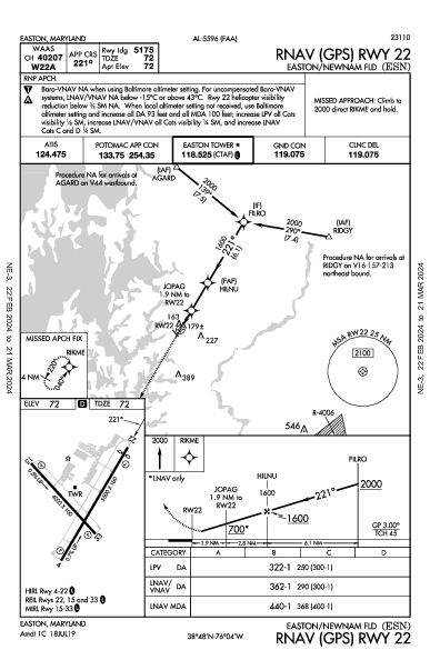 Easton/Newnam Fld Easton, MD (KESN): RNAV (GPS) RWY 22 (IAP)