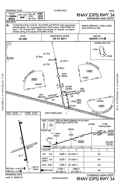 Estherville Muni Estherville, IA (KEST): RNAV (GPS) RWY 34 (IAP)