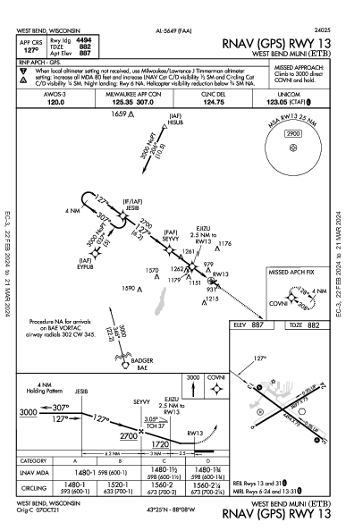 West Bend Muni West Bend, WI (KETB): RNAV (GPS) RWY 13 (IAP)