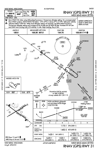 West Bend Muni West Bend, WI (KETB): RNAV (GPS) RWY 31 (IAP)