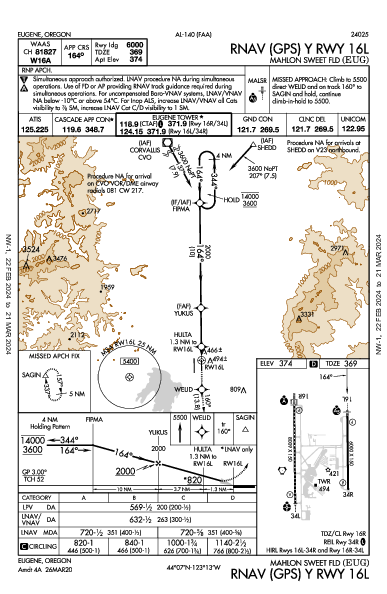 Mahlon Sweet Fld Eugene, OR (KEUG): RNAV (GPS) Y RWY 16L (IAP)