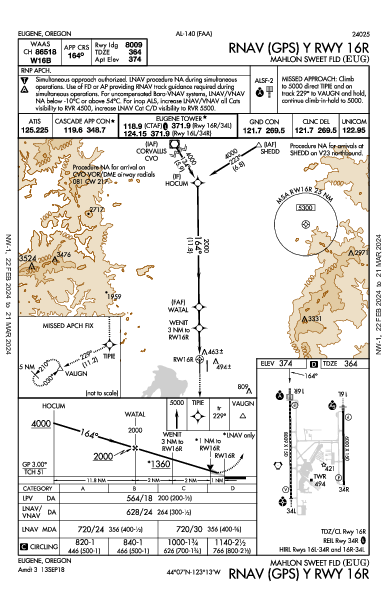 Mahlon Sweet Fld Eugene, OR (KEUG): RNAV (GPS) Y RWY 16R (IAP)