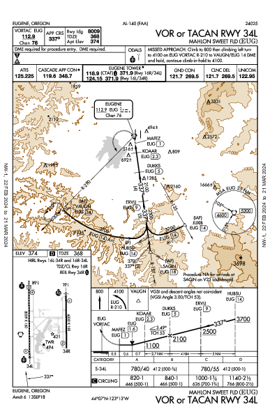 Mahlon Sweet Fld Eugene, OR (KEUG): VOR OR TACAN RWY 34L (IAP)