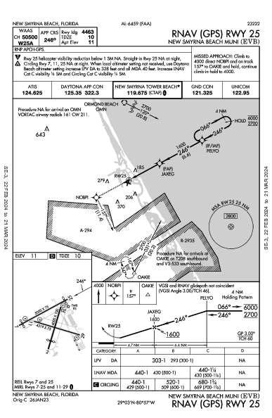 New Smyrna Beach Muni New Smyrna Beach, FL (KEVB): RNAV (GPS) RWY 25 (IAP)