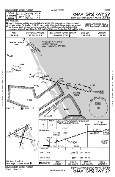 New Smyrna Beach Muni New Smyrna Beach, FL (KEVB): RNAV (GPS) RWY 29 (IAP)