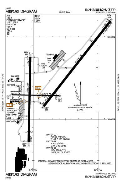 Evansville Rgnl Evansville, IN (KEVV): AIRPORT DIAGRAM (APD)