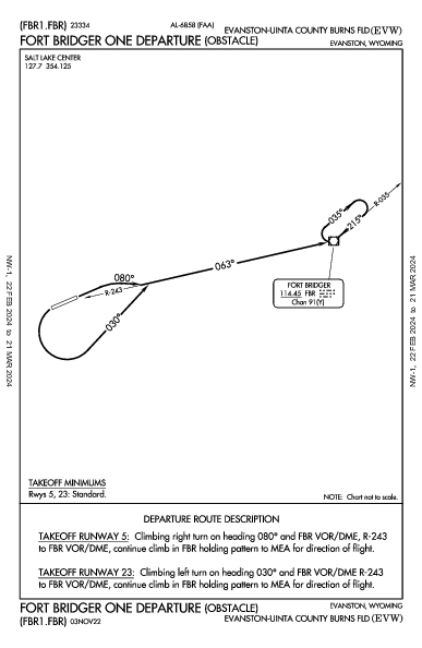 Evanston-Uinta Co  Evanston, WY (KEVW): FORT BRIDGER ONE (OBSTACLE) (ODP)