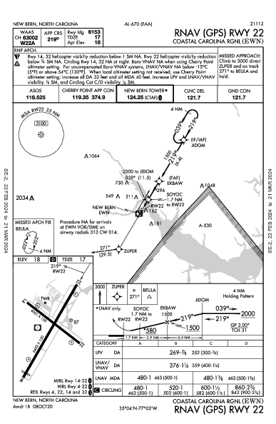 Coastal Carolina Rgnl New Bern, NC (KEWN): RNAV (GPS) RWY 22 (IAP)