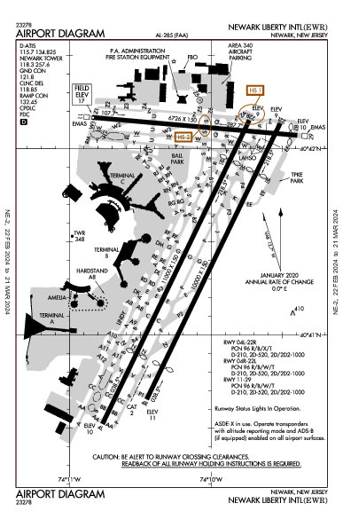 Newark Liberty Intl Newark, NJ (KEWR): AIRPORT DIAGRAM (APD)