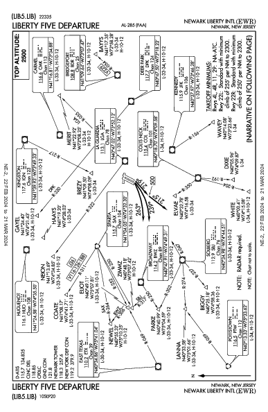 Newark-Liberty Newark, NJ (KEWR): LIBERTY FIVE (DP)