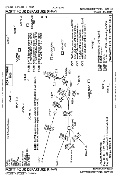 Newark Newark, NJ (KEWR): PORTT FOUR (RNAV) (DP)