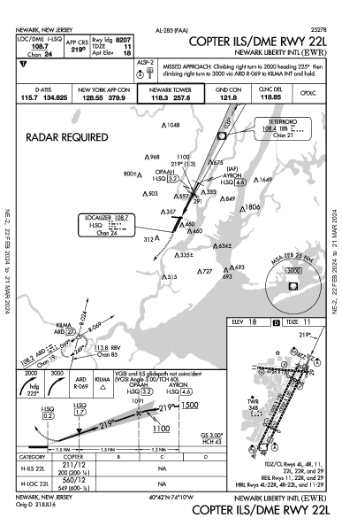 Newark Liberty Intl Newark, NJ (KEWR): COPTER ILS/DME RWY 22L (IAP)