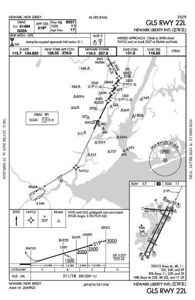 紐華克自由國際機場 Newark, NJ (KEWR): GLS RWY 22L (IAP)