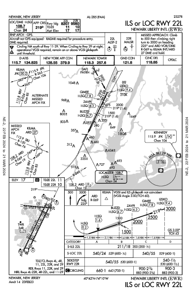 ニューアーク・リバティー国際空港 Newark, NJ (KEWR): ILS OR LOC RWY 22L (IAP)