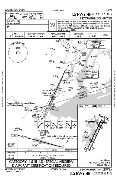 Int'l de Newark Newark, NJ (KEWR): ILS RWY 04R (CAT II - III) (IAP)