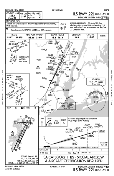 Newark Liberty Intl Newark, NJ (KEWR): ILS RWY 22L (SA CAT I) (IAP)