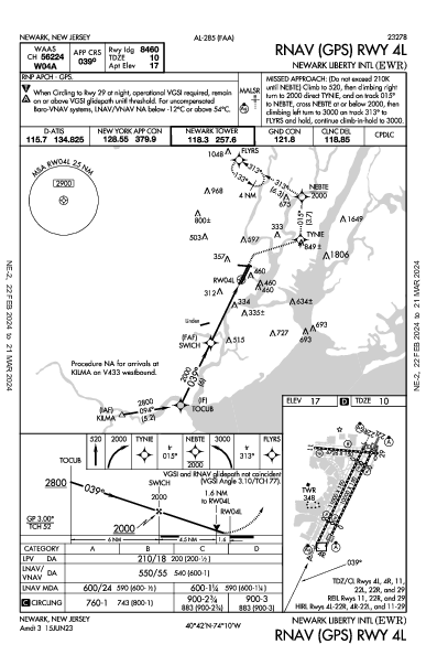 Newark Liberty Intl Newark, NJ (KEWR): RNAV (GPS) RWY 04L (IAP)