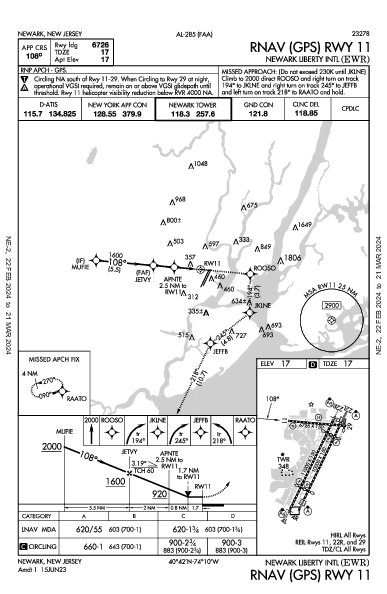 Ньюарк Либерти Newark, NJ (KEWR): RNAV (GPS) RWY 11 (IAP)