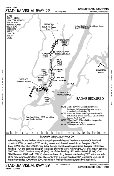 Int'l Libertad de Newark Newark, NJ (KEWR): STADIUM VISUAL RWY 29 (IAP)