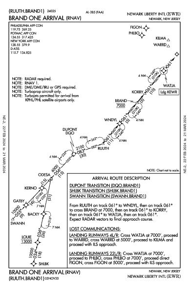 Int'l Newark Liberty Newark, NJ (KEWR): BRAND ONE (RNAV) (STAR)