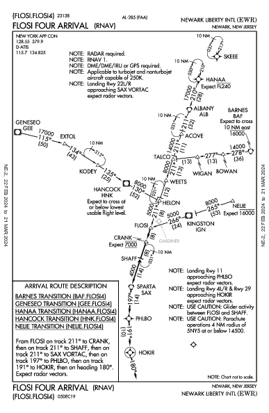 Newark Liberty Intl Newark, NJ (KEWR): FLOSI FOUR (RNAV) (STAR)