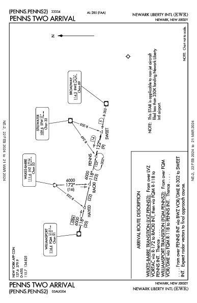 Newark Liberty Intl Newark, NJ (KEWR): PENNS TWO (STAR)