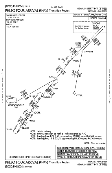 뉴어크 리버티 국제공항 Newark, NJ (KEWR): PHLBO FOUR (RNAV) (STAR)