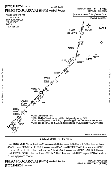 뉴어크 리버티 국제공항 Newark, NJ (KEWR): PHLBO FOUR (RNAV) (STAR)