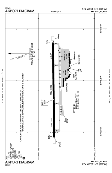 שדה התעופה הבינלאומי קי וסט Key West, FL (KEYW): AIRPORT DIAGRAM (APD)