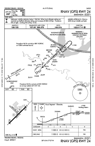 Shannon Fredericksburg, VA (KEZF): RNAV (GPS) RWY 24 (IAP)