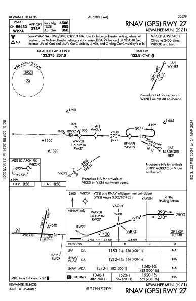 Kewanee Muni Kewanee, IL (KEZI): RNAV (GPS) RWY 27 (IAP)