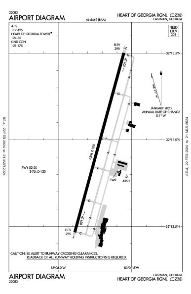 Heart of Georgia Rgnl Eastman, GA (KEZM): AIRPORT DIAGRAM (APD)