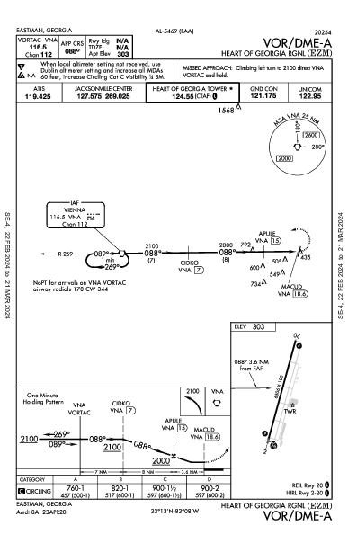 Heart of Georgia Rgnl Eastman, GA (KEZM): VOR/DME-A (IAP)