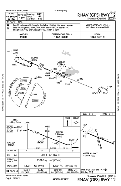 Shawano Muni Shawano, WI (KEZS): RNAV (GPS) RWY 12 (IAP)