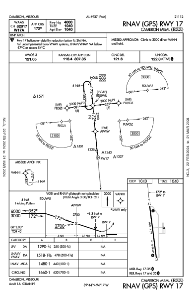 Cameron Meml Cameron, MO (KEZZ): RNAV (GPS) RWY 17 (IAP)