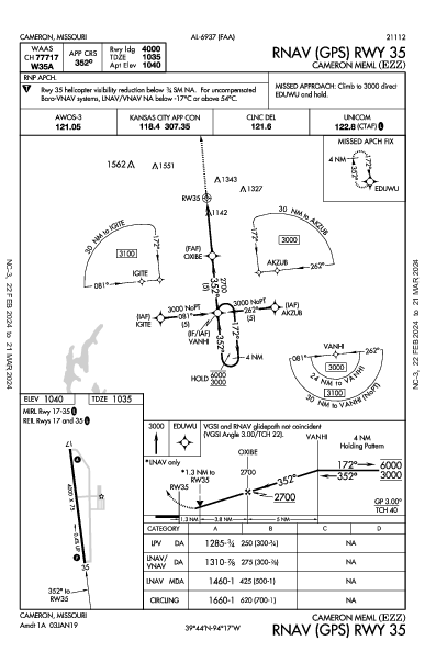 Cameron Meml Cameron, MO (KEZZ): RNAV (GPS) RWY 35 (IAP)