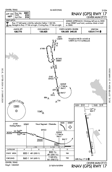 Center Muni Center, TX (F17): RNAV (GPS) RWY 17 (IAP)