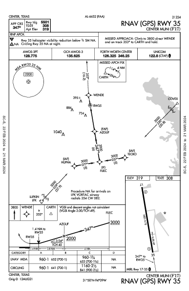 Center Muni Center, TX (F17): RNAV (GPS) RWY 35 (IAP)