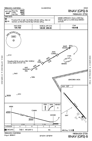 Firebaugh Firebaugh, CA (F34): RNAV (GPS)-B (IAP)