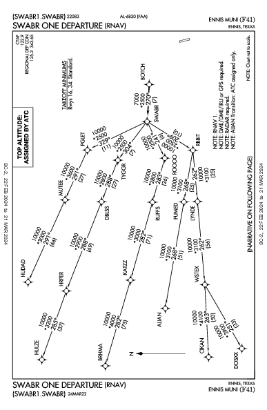 Ennis Muni Ennis, TX (F41): SWABR ONE (RNAV) (DP)