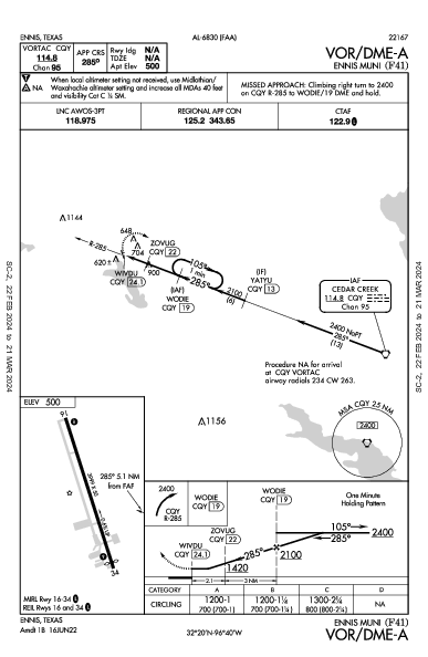 Ennis Muni Ennis, TX (F41): VOR/DME-A (IAP)